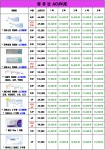 SBS생활경제 방송출연 안경점-으뜸플러스안경 순천용당점