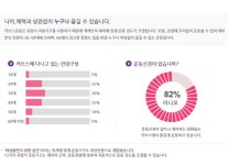 커브스 소개-커브스 구갈클럽