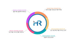 회사소개-주식회사 하랑미디어그룹