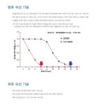 메뉴-유앤아이팜