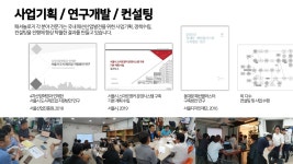 패셔놀로지-패셔놀로지 협동조합