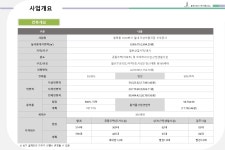 황학1010센터팰리스아파트-황학1010센터팰리스 아파트