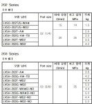 SHUT OFF VALVE-동우ENG