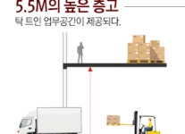 건물개요-신내 SK V1 Center