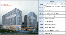 건물개요-신내 SK V1 Center