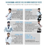 지도진 소개-한국체대 태평양태권도장