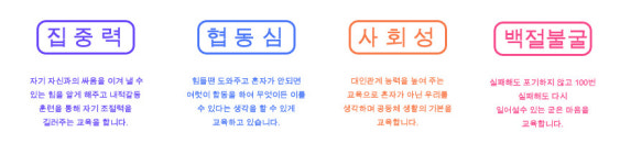 [옥동태권도]슈퍼맨 소개-옥동태권도장