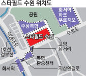 개발호재-수원역 엘리시아