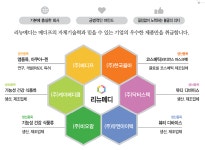 리뉴메디 소개-리뉴메디 파트너샵