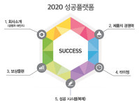리뉴메디 소개-리뉴메디 파트너샵
