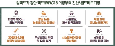 건축개요 및  위치-의정부역진산월드메르디앙