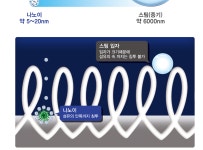 전문가전-평택중앙센터