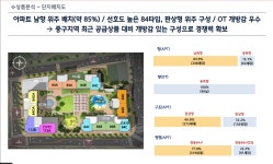 단지정보1668-3539-힐스테이트 동인 센트럴