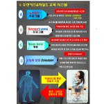 프로그램-오션키즈 여의대방센터