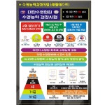 프로그램-오션키즈 여의대방센터