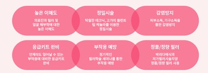 더고운 필러-더고운 성형외과 의원