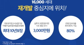 상 세 내 용-수원스마트타워분양가