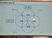 상인회 갤러리-고잔역상인회