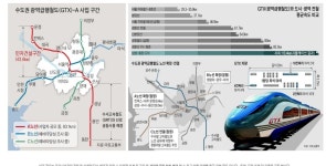 에듀포레 프리미엄-은평신사에듀포레 대표번호