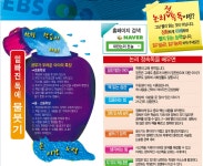 논리 속독-대한논리속독 전농학원