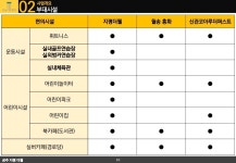 공주 지평더웰-공주월송 지평 더웰