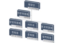 Organization-한국선박설계협회 KOSDA