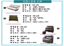 제품안내-요한이네 할인매장(광양점)