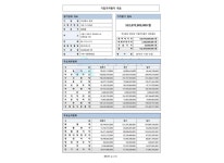 AIVA-한국M&A센터