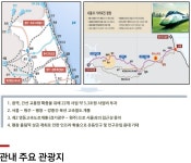 평창 봉평-평창 엘리엇 아파트