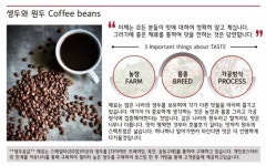 재료의 선택-애요커피컴퍼니