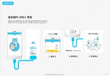 충전돼지란?-충전돼지 경남대리점
