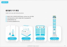 충전돼지란?-충전돼지 경남대리점