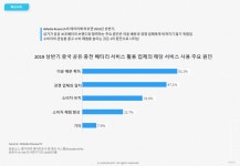 충전돼지란?-충전돼지 경남대리점
