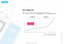 충전돼지란?-충전돼지 경남대리점