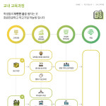 SHOPPING MALL-(주)바램인터렉티브