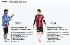 강사 소개-HI Sports