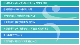 기타 사업-누림 사회적협동조합