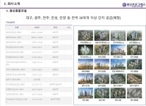 회사소개-구미광신프로그레스 총괄