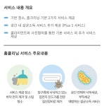 홈클리닝 개요-클린쿱사회적협동조합