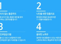 교통사고 -남원 청춘한의원