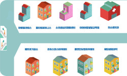 신안프라자_점포안내3층-신안프라자전통시장