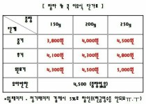 가격표-맘마앤쿡