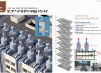 코아텍-요진코아텍