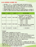 살포방법-팜텍코