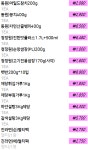 월간행사-안내-홈마트 신백점