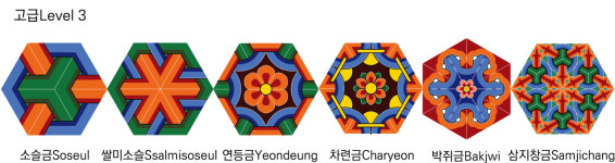 체험 -북촌단청공방