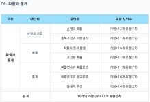 교재소개-생각의질서 수학학원
