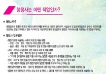 주요업무-공인행정사  안경훈