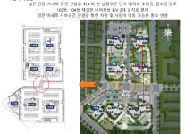 조감도-구미광신프로그레스 대표