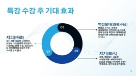 학원소식-외대어학원 성서캠퍼스
